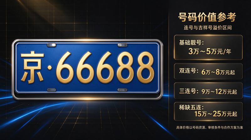 陈先生